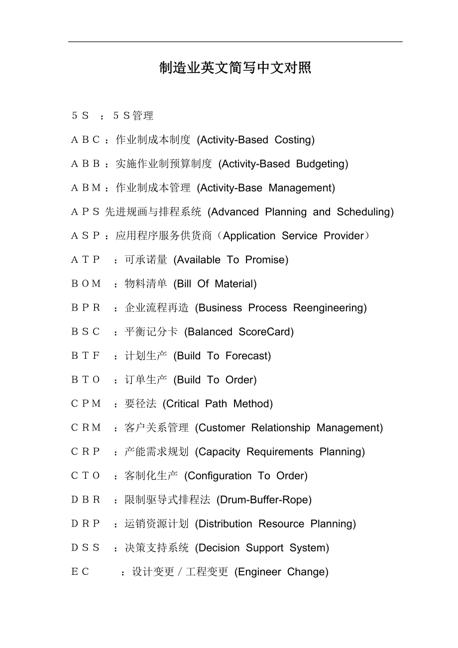 制造业英文简写中文对照(doc20).doc_第1页