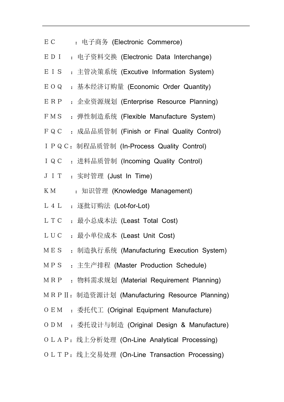 制造业英文简写中文对照(doc20).doc_第2页