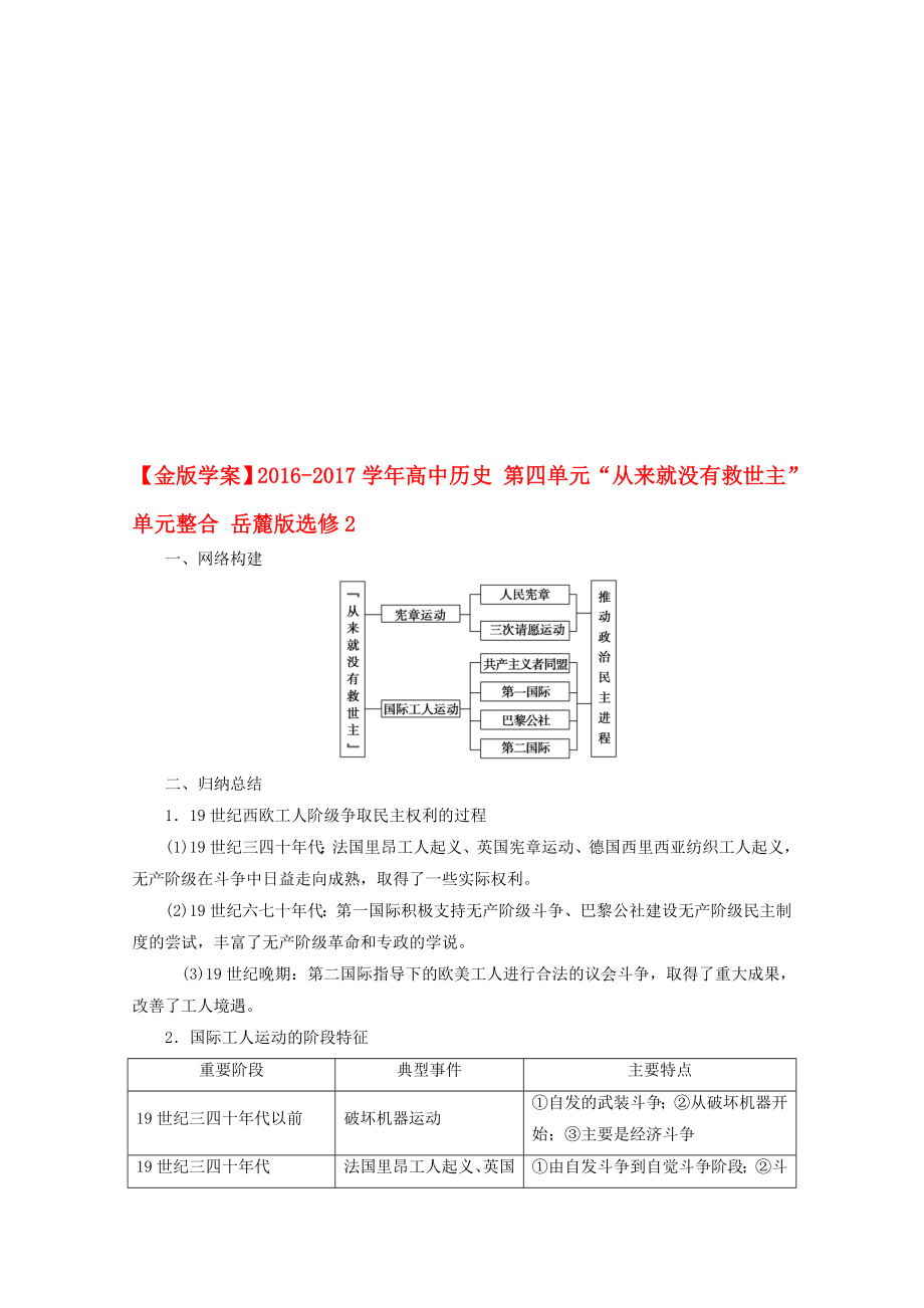 高中历史 第四单元“从来就没有救世主”单元整合 岳麓版选修2..doc_第1页