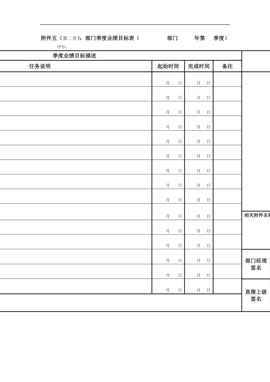 众安部门任务绩效考核逐步推进表.doc_第3页