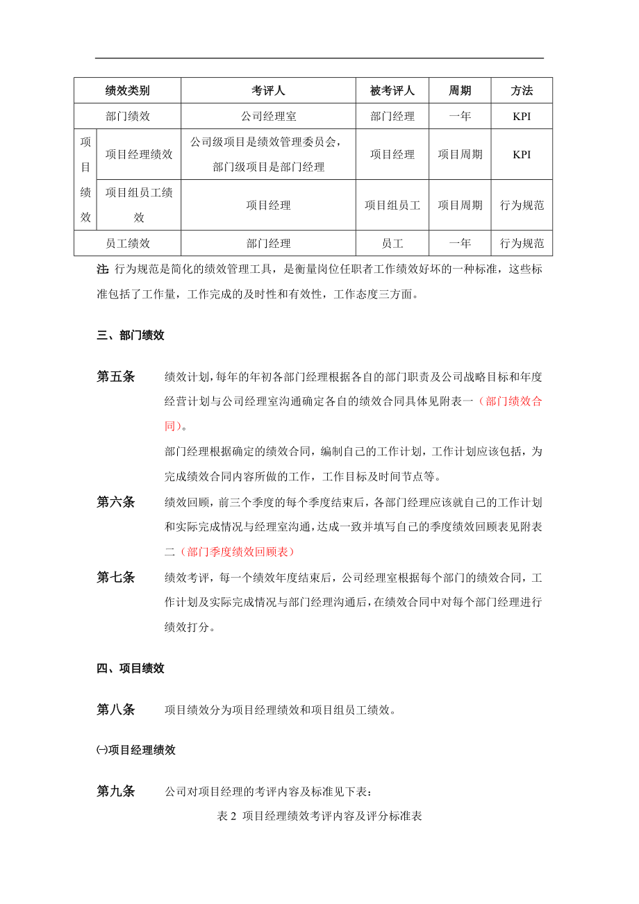 企业管理咨询有限公司绩效考评制度.doc_第2页