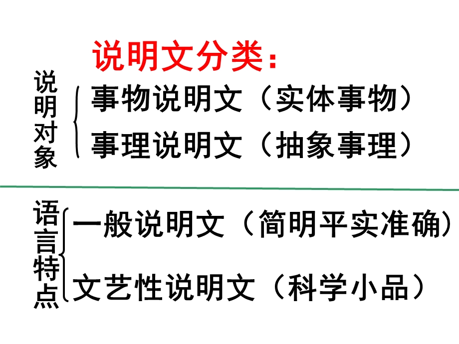 《苏州园林》优秀课件 (2).ppt_第3页