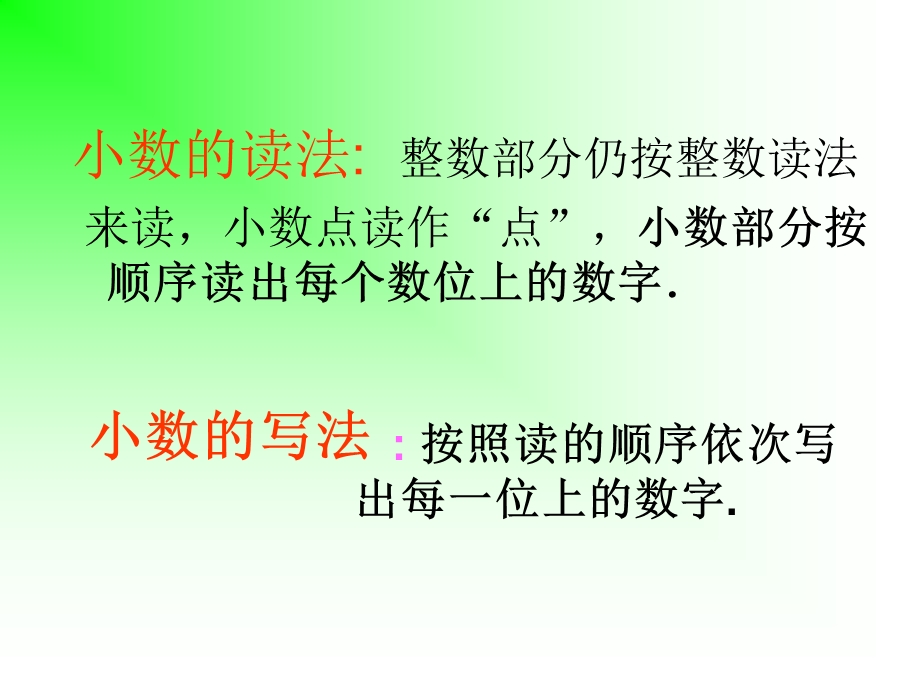 《认识小数》课件.ppt_第3页