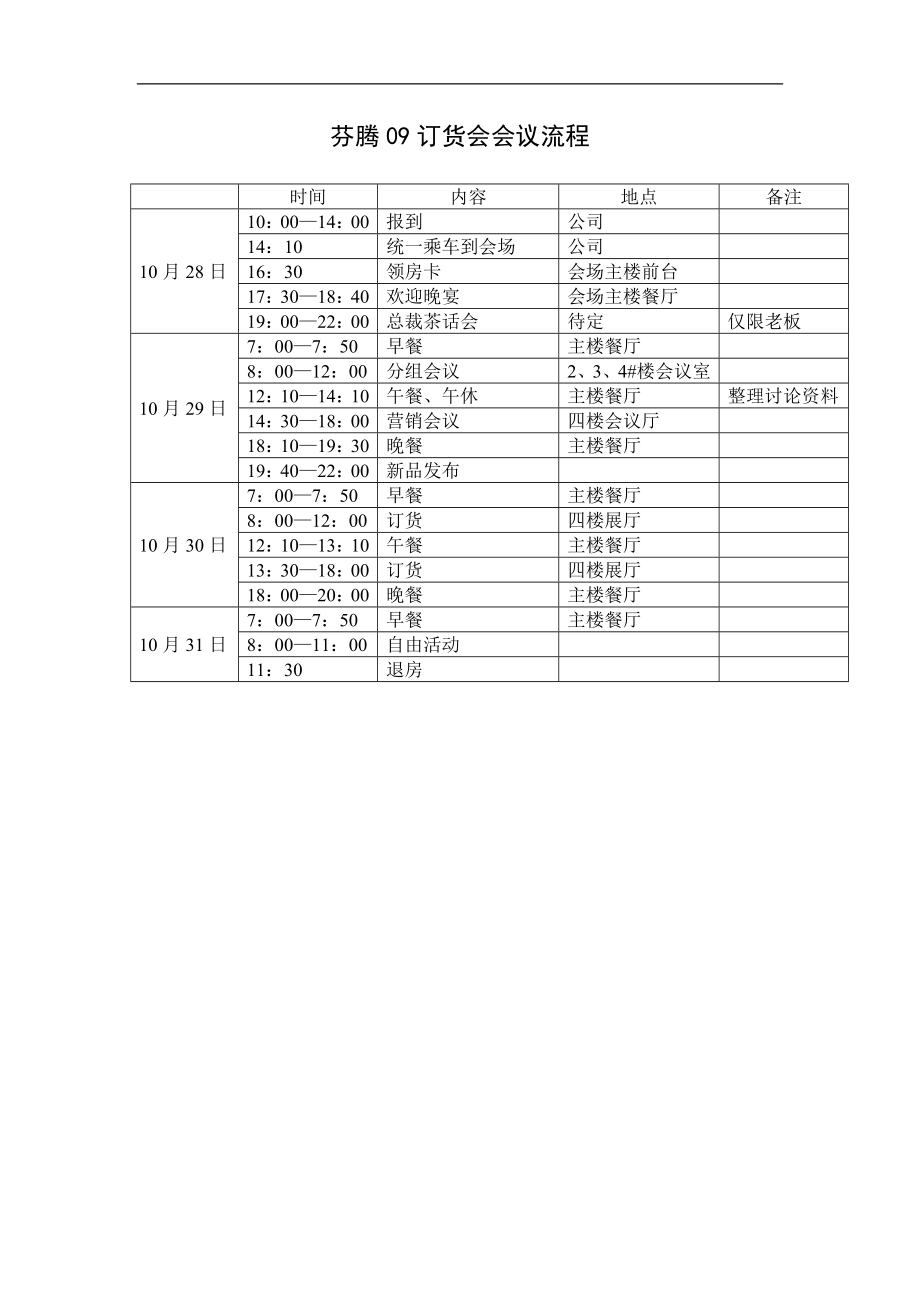 品牌服饰夏订货会执行方案.doc_第1页