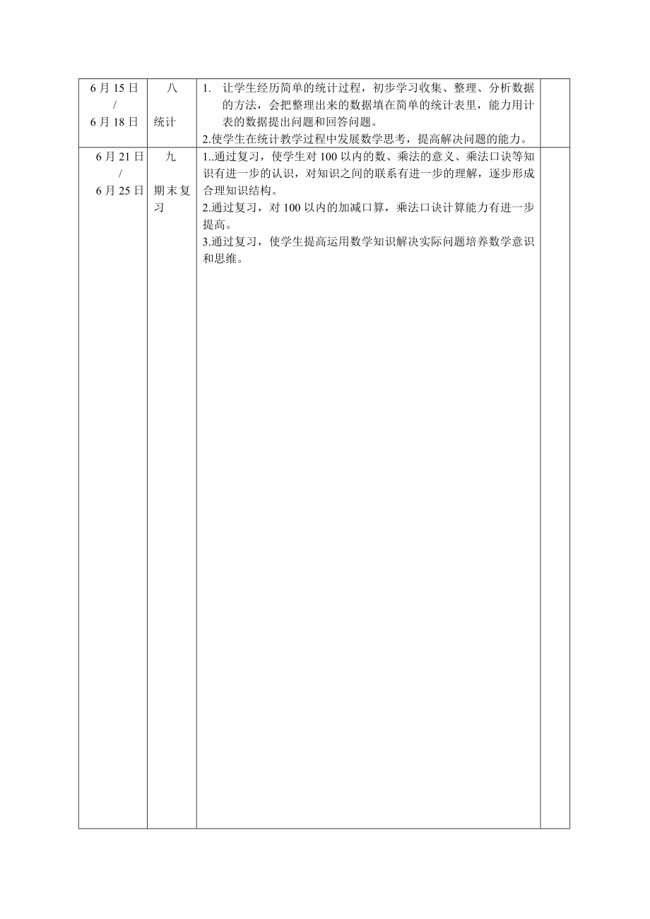 一年级数学计划（下册）.doc_第2页