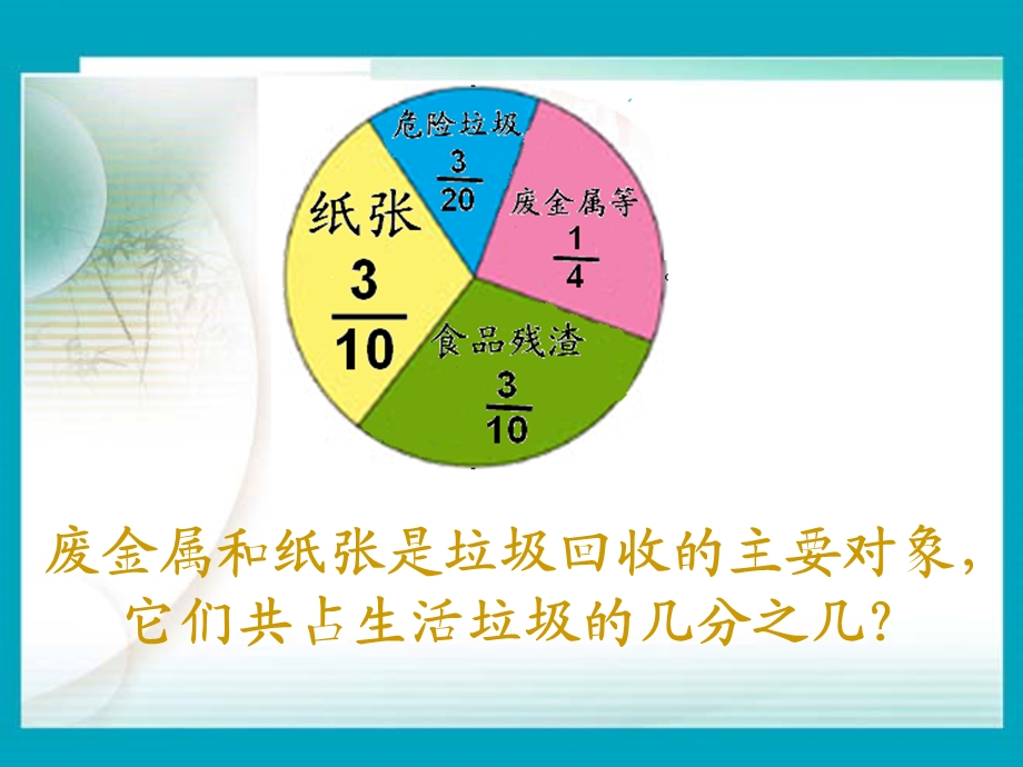 《异分数、分母加、减法》PPT.ppt_第3页