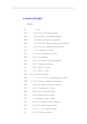 企业常用英文简写及解说doc.doc