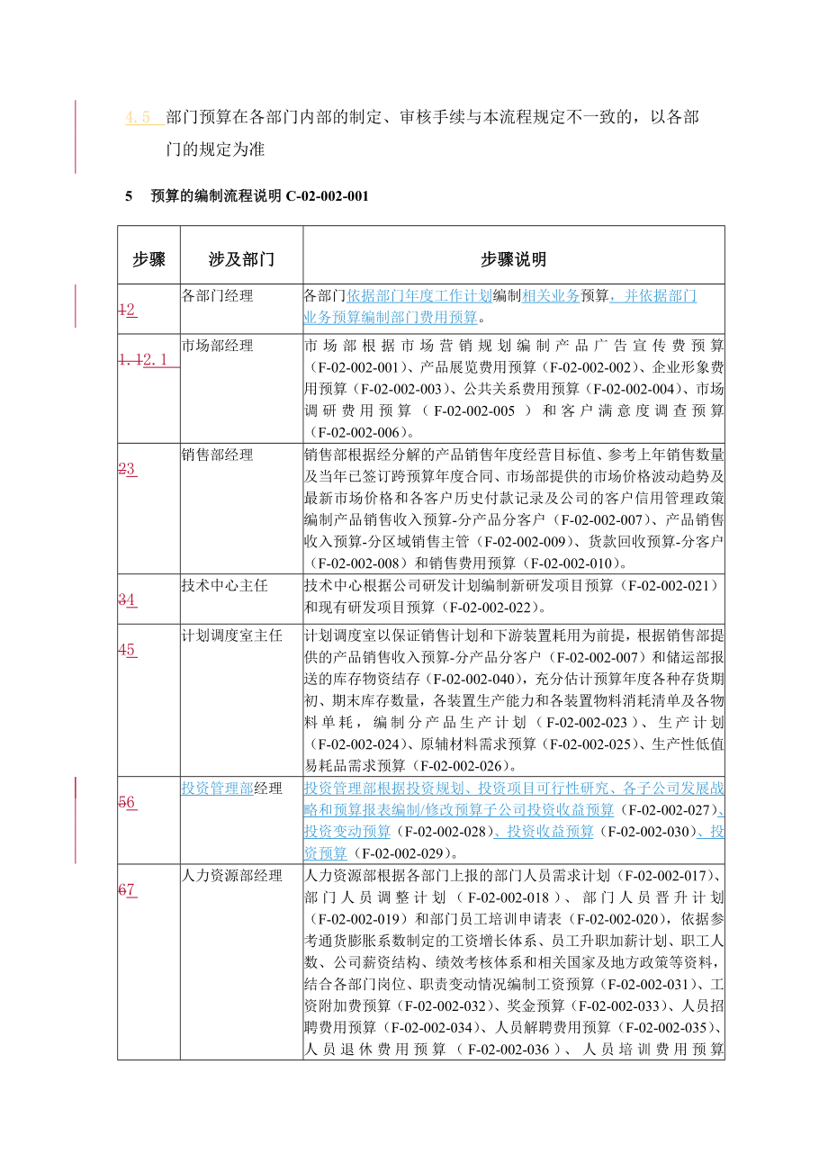 预算的编制流程.doc_第3页