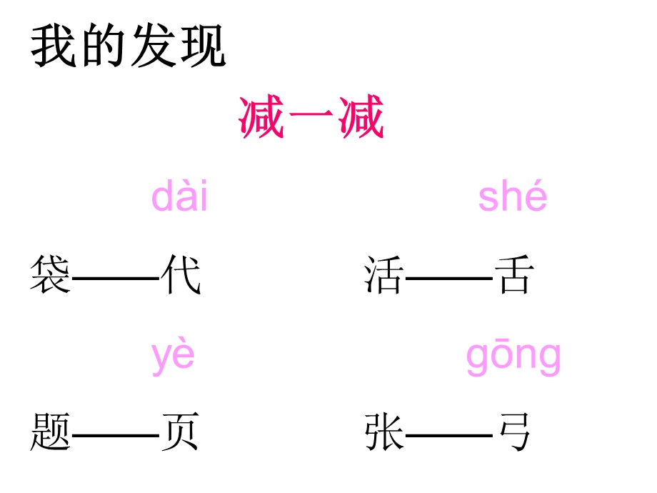 《语文园地三》 (3).ppt_第3页