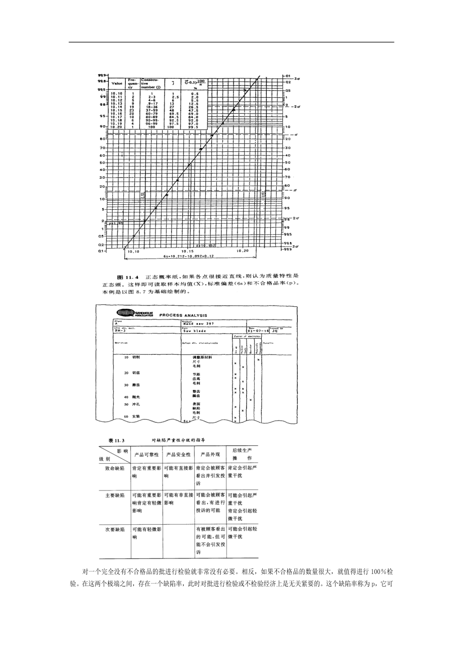 全面质量管理－桑德霍姆(doc47).doc_第1页