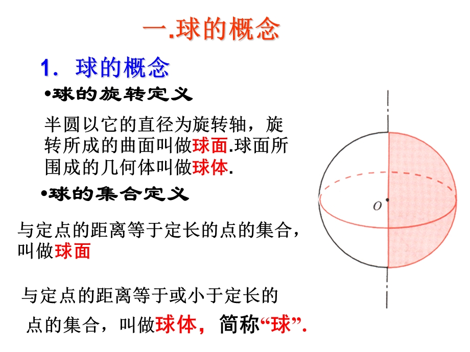 《多面体与球的接切问题》课件.ppt_第2页