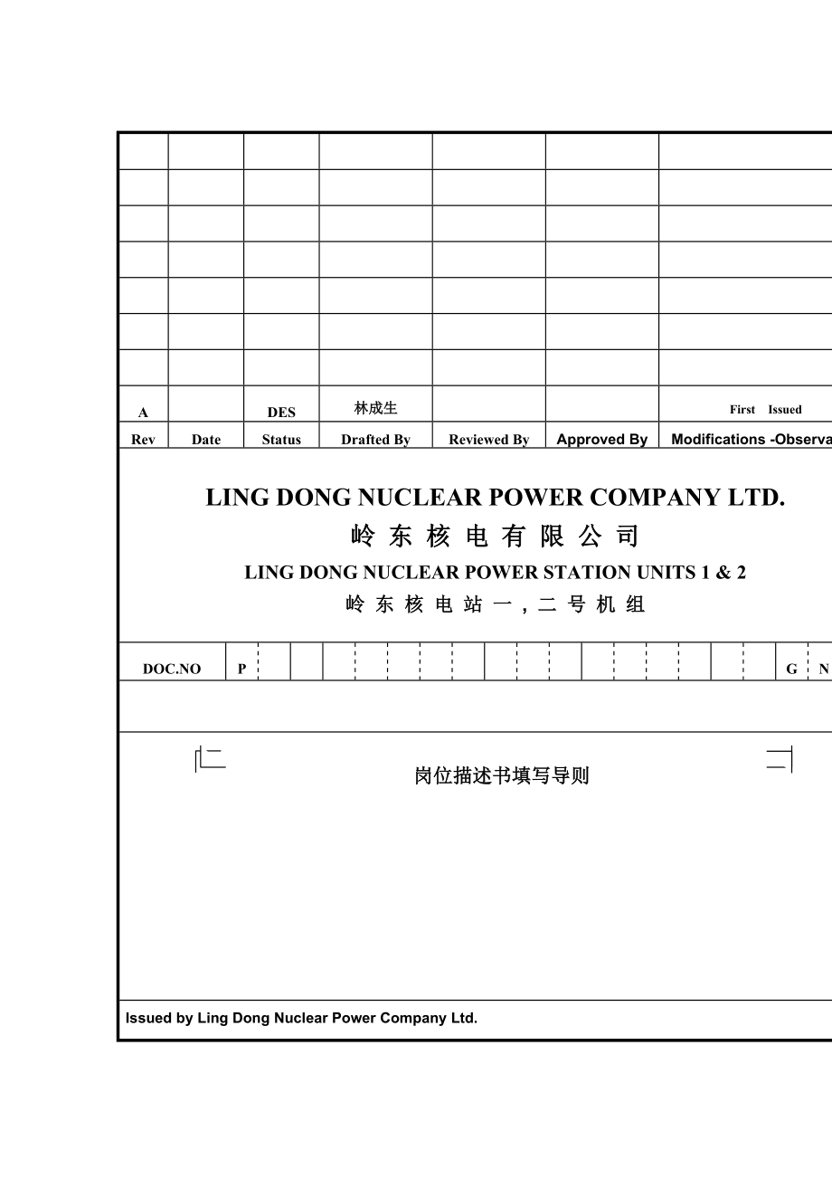 岗位描述书填写导则DOC 15.doc_第1页