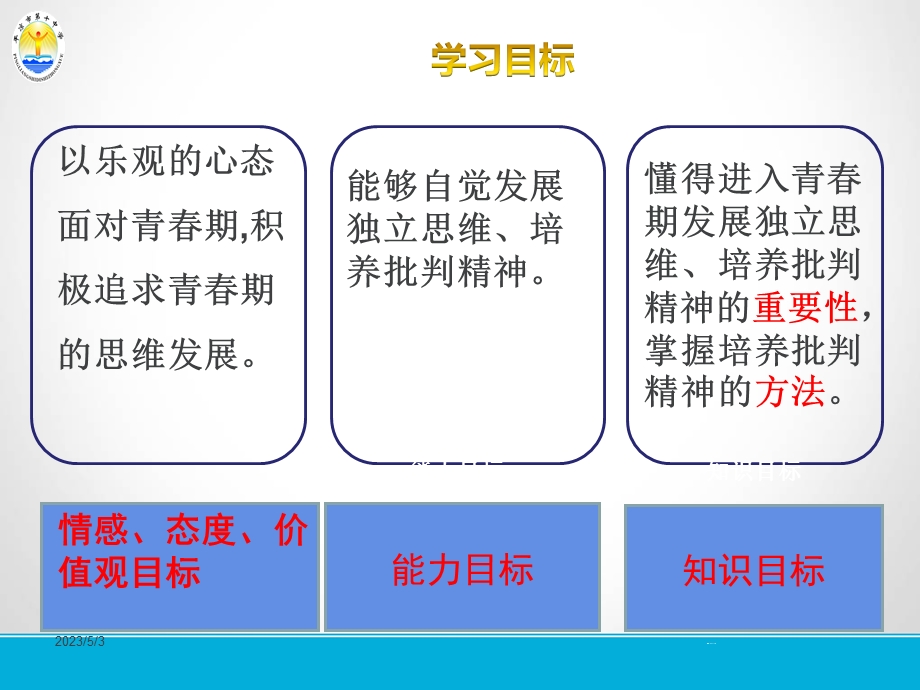 《成长的不仅仅是身体》12-1.ppt_第2页