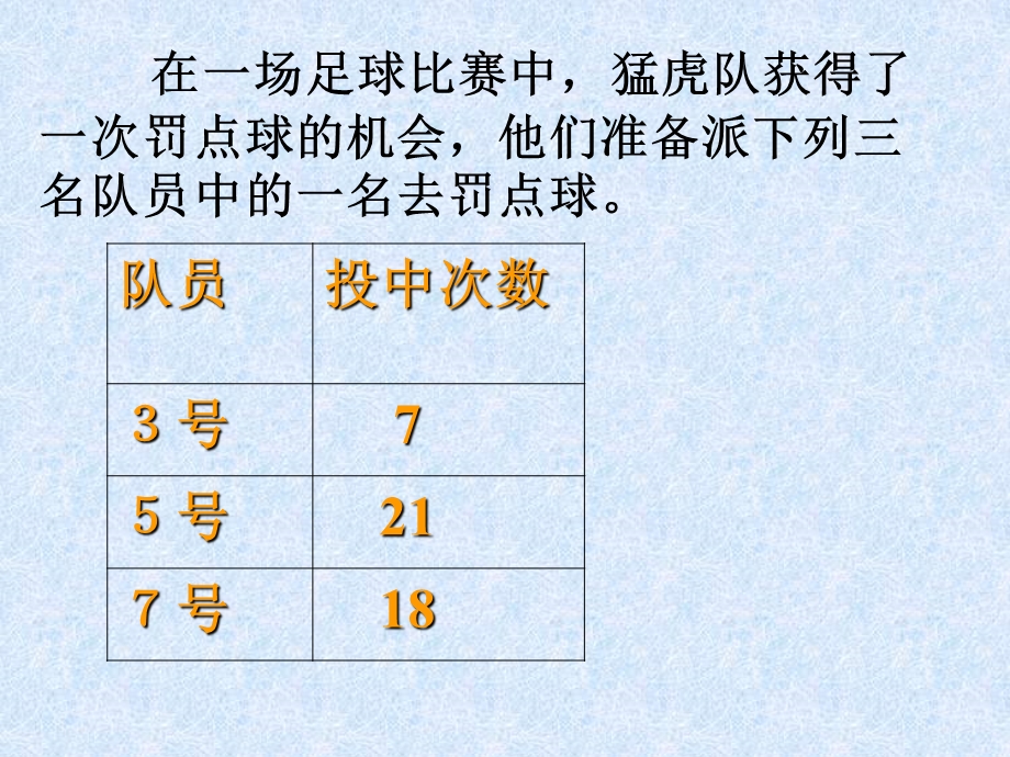 《百分数（一）1》课件.ppt_第2页