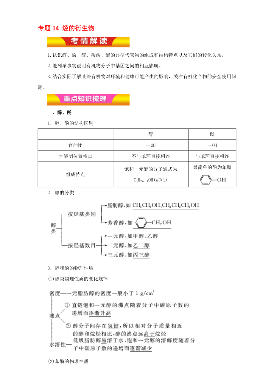 高考化学二轮复习 专题14 烃的衍生物教学案含解析..doc_第1页