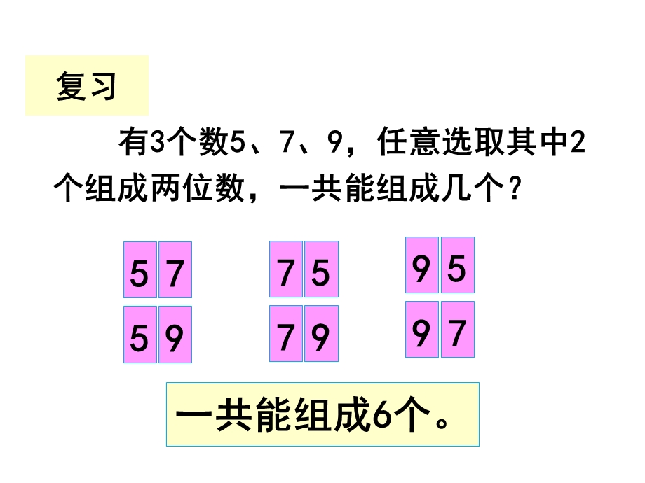 《组合问题》教学课件.ppt_第2页