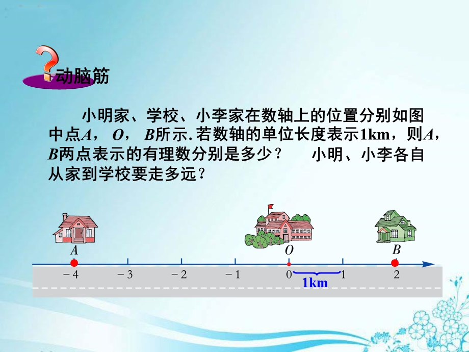 《绝对值》教学课件.ppt_第3页