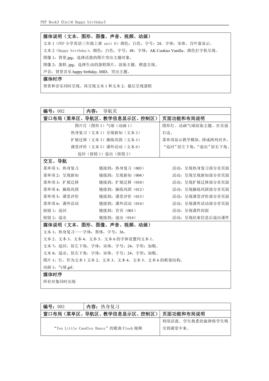 小学英语三年级第六单元my_birthday课件_脚本设计.doc_第2页