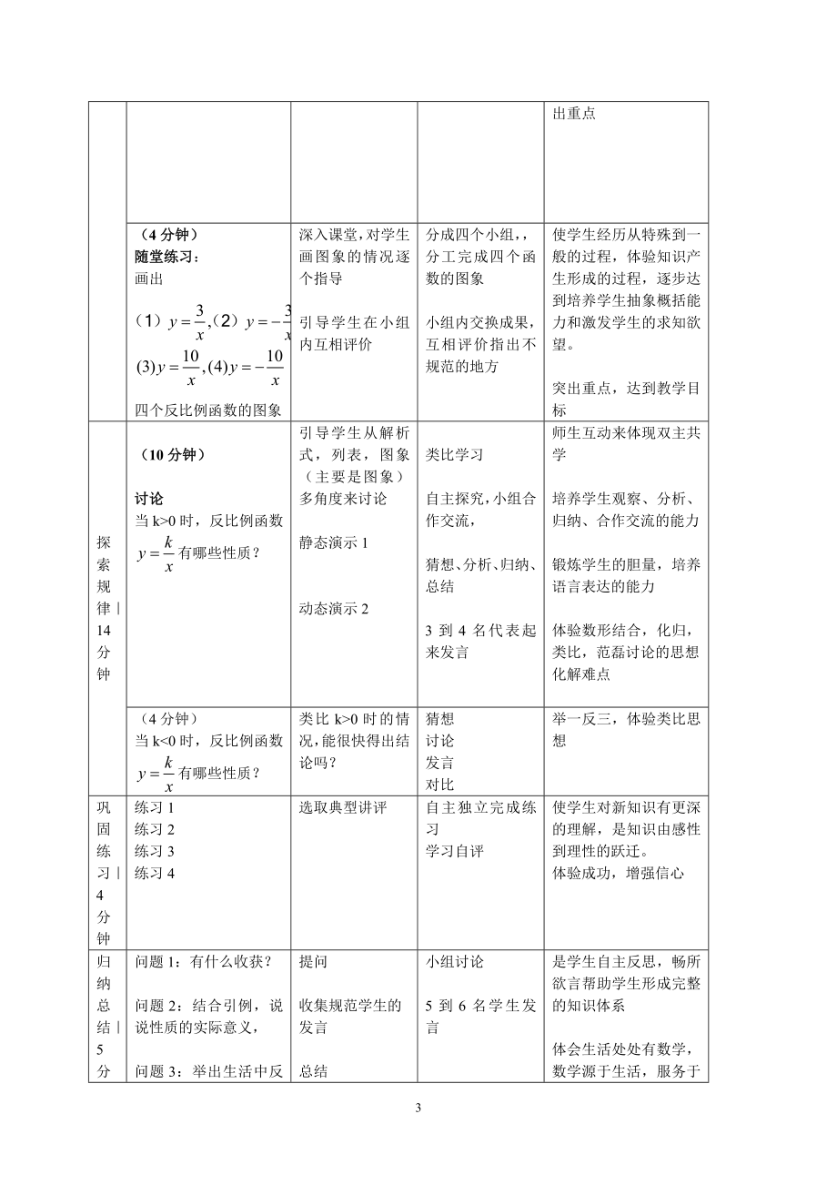 反比例函数说课稿.doc_第3页