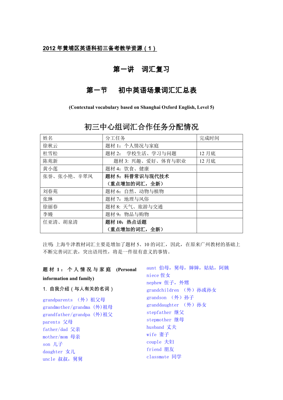 初中英语场景词汇汇总表.doc_第1页