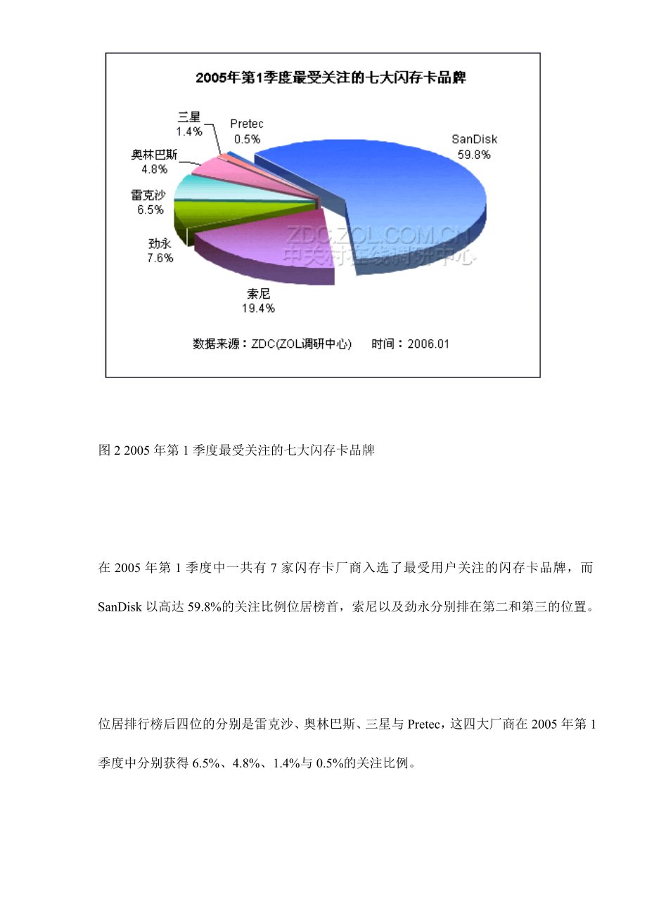 中国闪存卡市场分析报告(doc13).doc_第3页