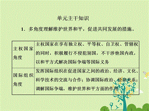 高中政治 第四单元 当代国际社会单元主干知识课件 新人教版必修2..ppt