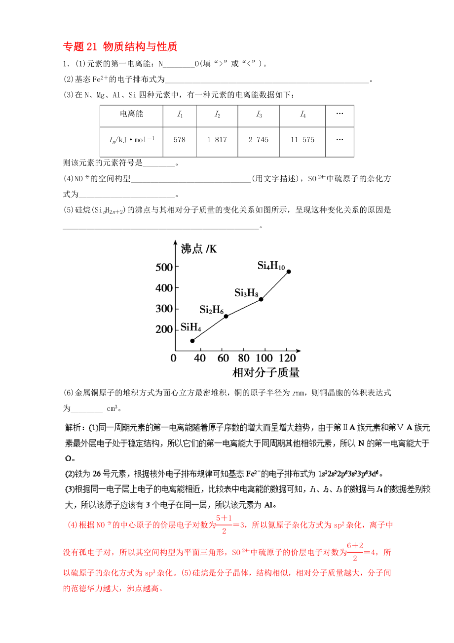 高考化学二轮复习 专题21 物质结构与性质押题专练含解析..doc_第1页