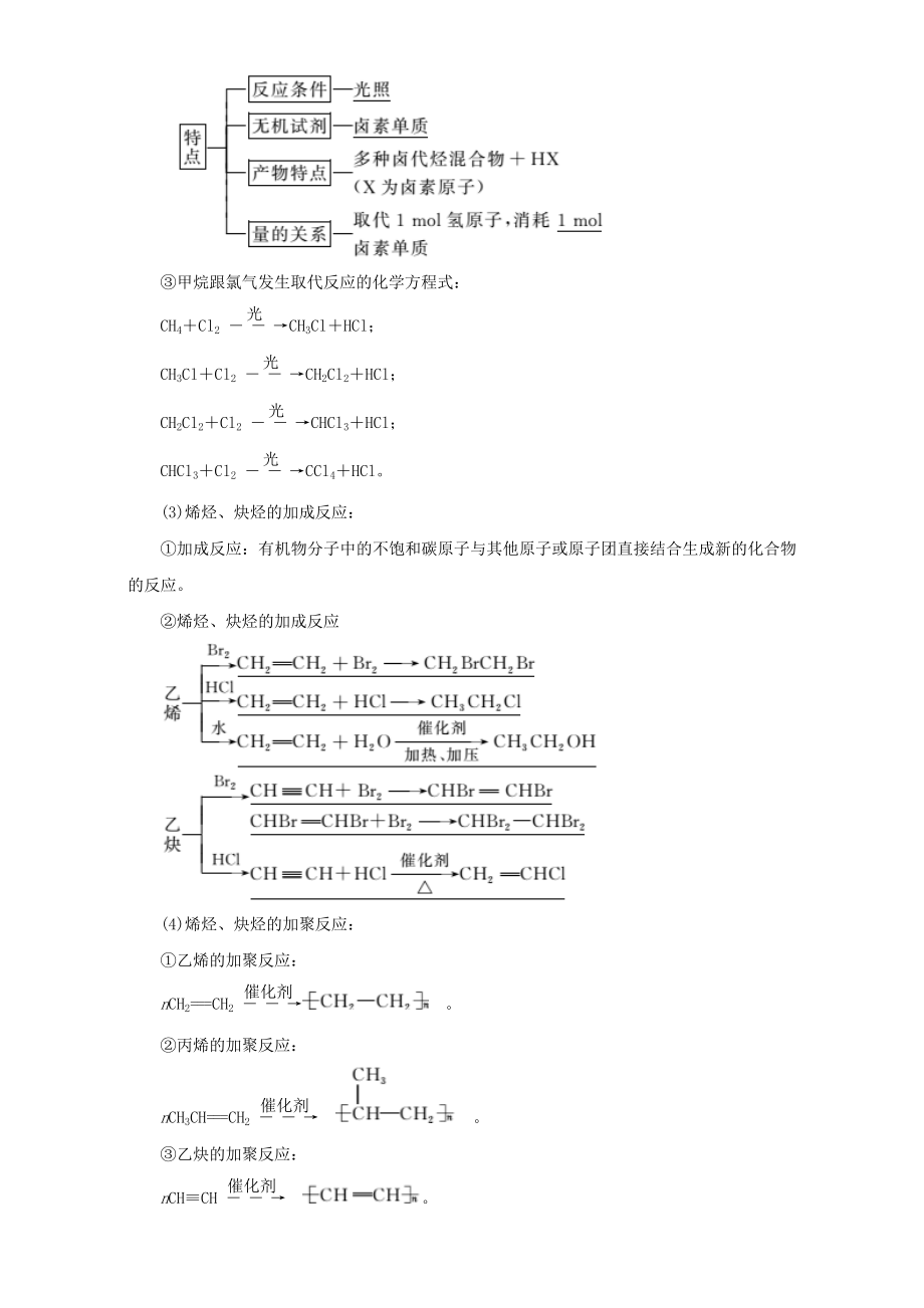 高考化学二轮复习 专题13 烃和卤代烃押题专练含解析..doc_第3页