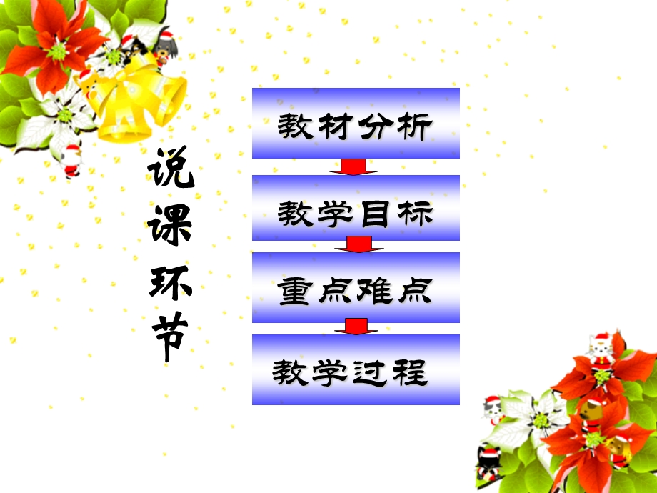 《让我们选择坚强》说课课件.ppt_第2页