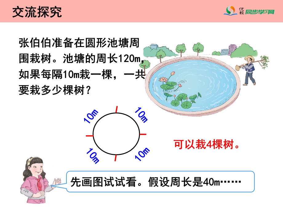 《植树问题（封闭图形）》教学课件.ppt_第3页