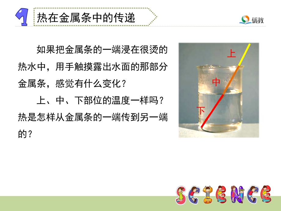 《热是怎样传递的》教学课件.ppt_第3页