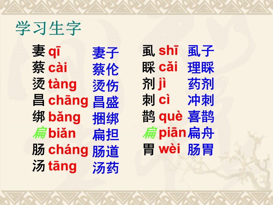 《寓言两则》教学课件 (2).ppt_第3页