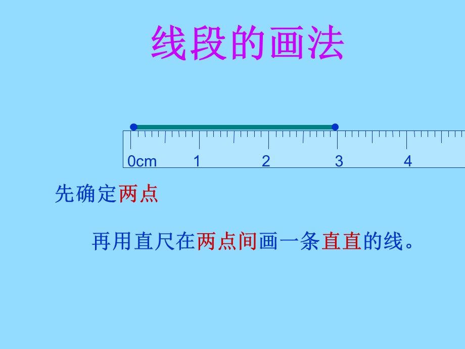 《线段、直线和射线》PPT课件 (2).ppt_第3页