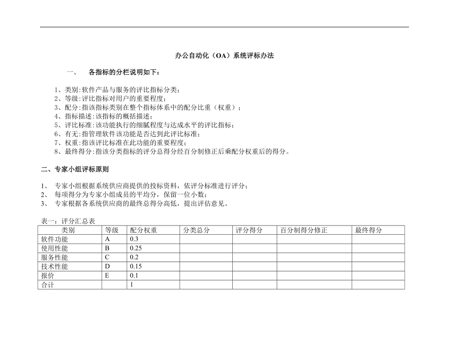 办公自动化系统评审标准DOC 11页.doc_第2页