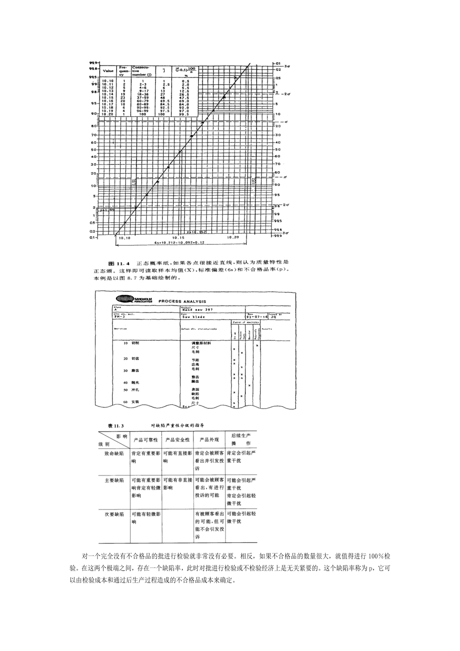 全面质量管理培训方案.doc_第1页