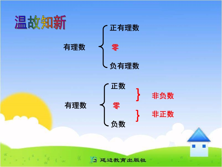 《数轴》参考课件.ppt_第3页