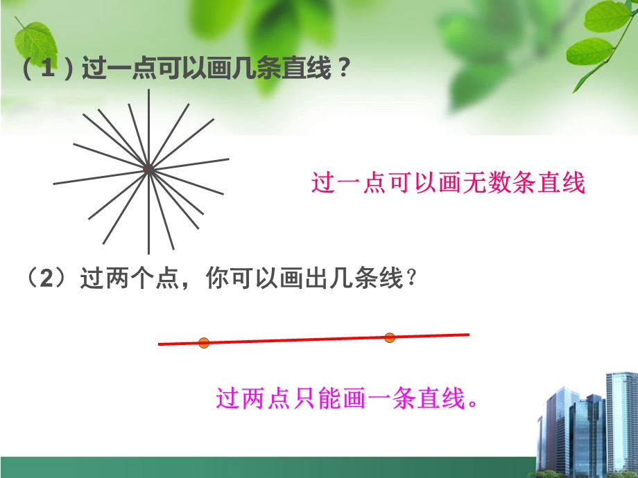 《总复习--线与角》课件.ppt_第3页