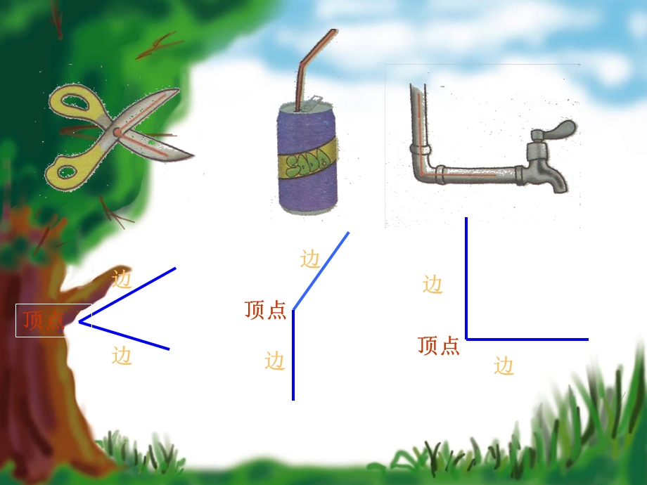 《角的初步认识》课件-(3)PPT.ppt_第3页