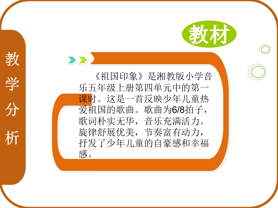 《祖国印象》说课稿.ppt_第3页