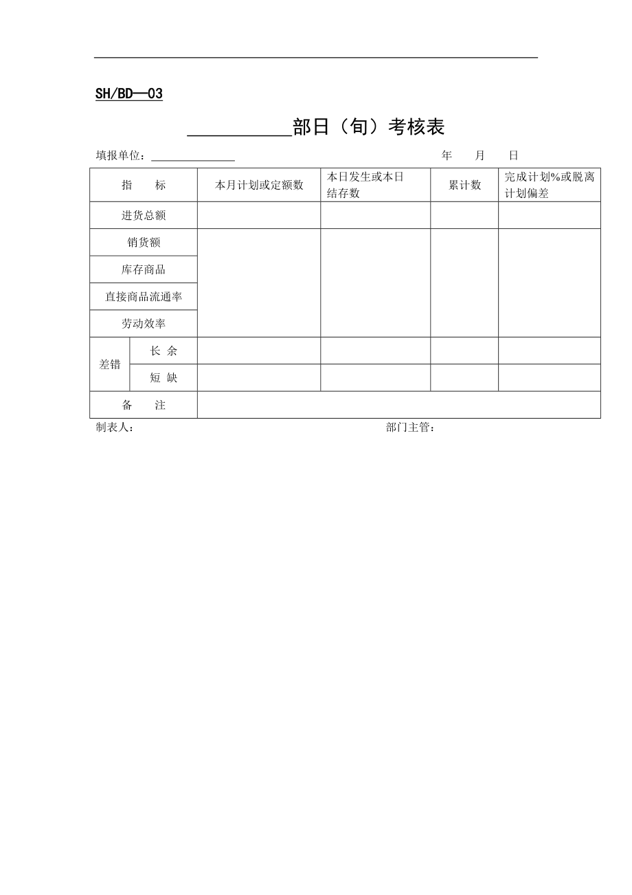 售后服务表格doc格式.doc_第3页