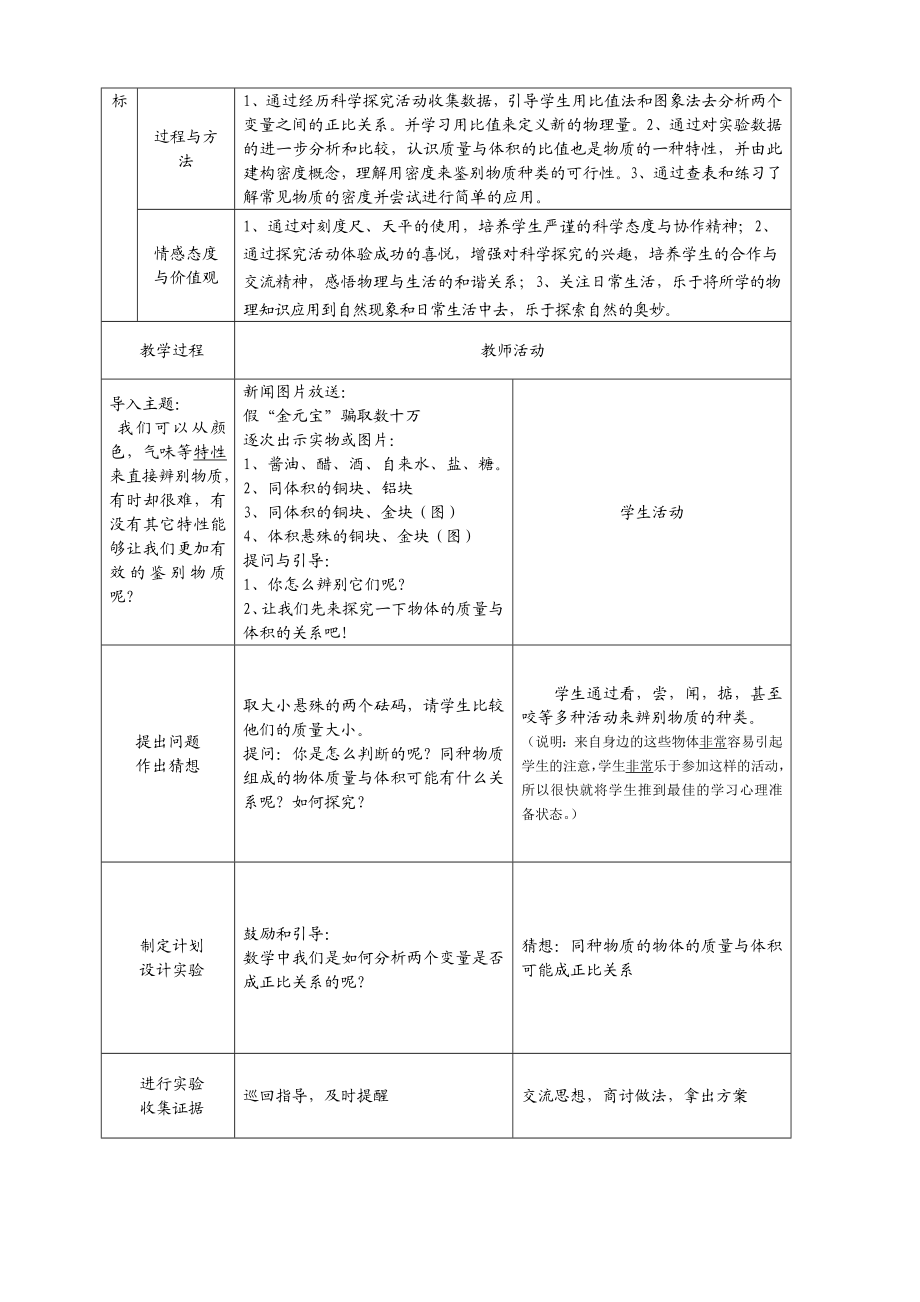 初中物理实验教学课设计方案2.doc_第2页