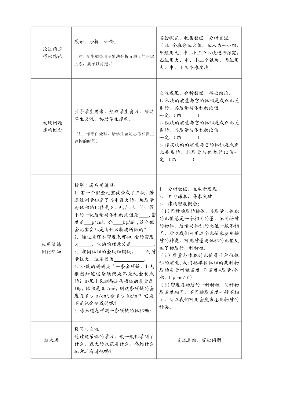 初中物理实验教学课设计方案2.doc_第3页