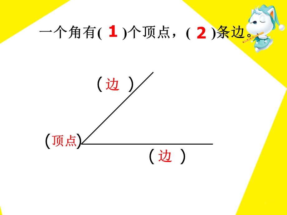 《认识直角》演示课件.ppt_第2页