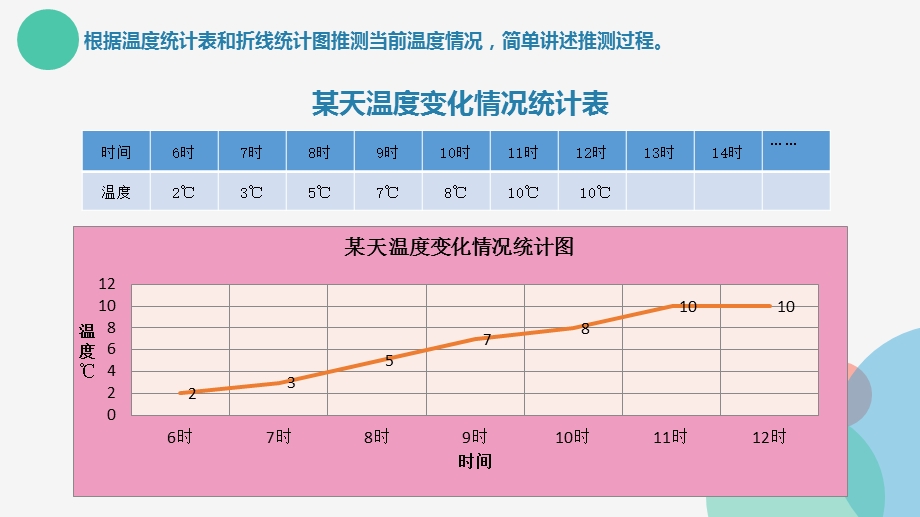 《数据处理与分析》课件.ppt_第2页