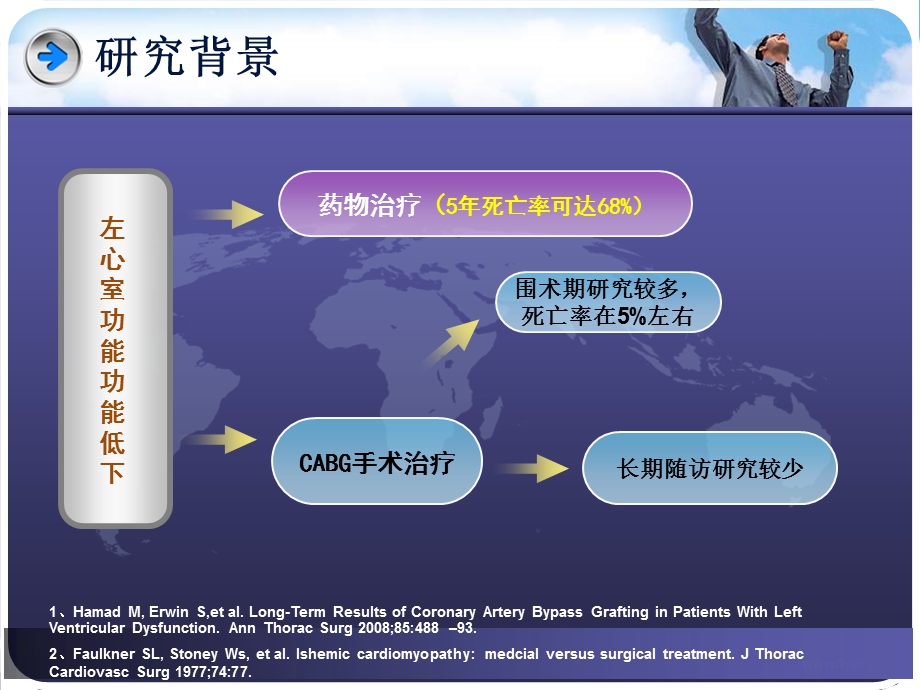 冠心病左心功能低下患者冠状动脉旁路移植术近远期结果分析.ppt_第2页