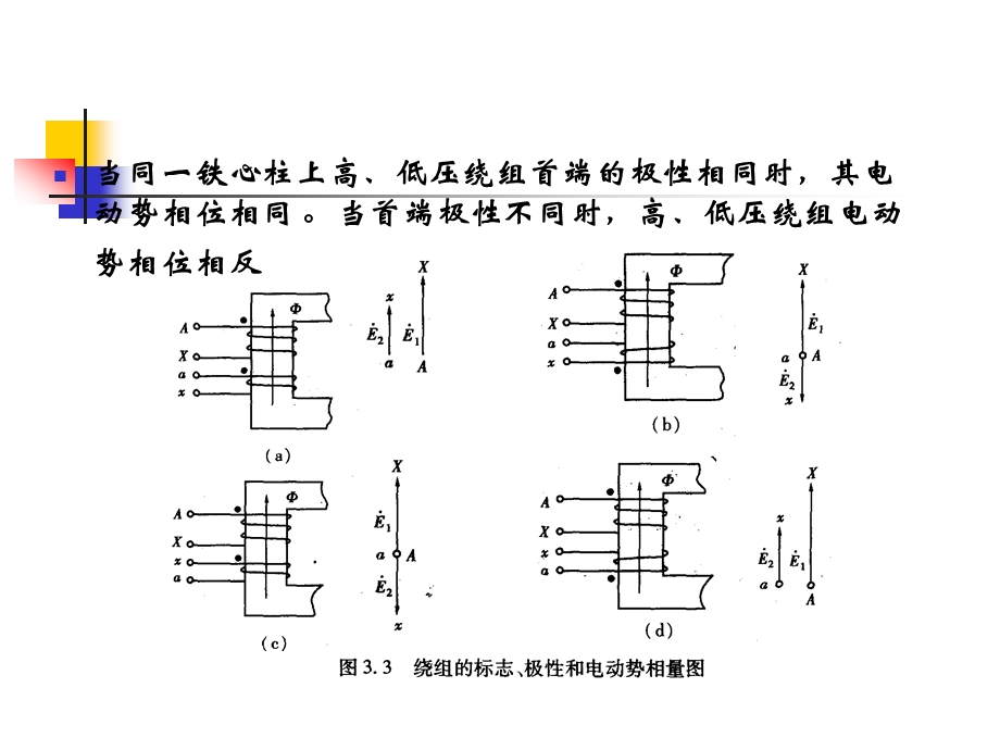 三相变压器联结组别.ppt.ppt_第3页