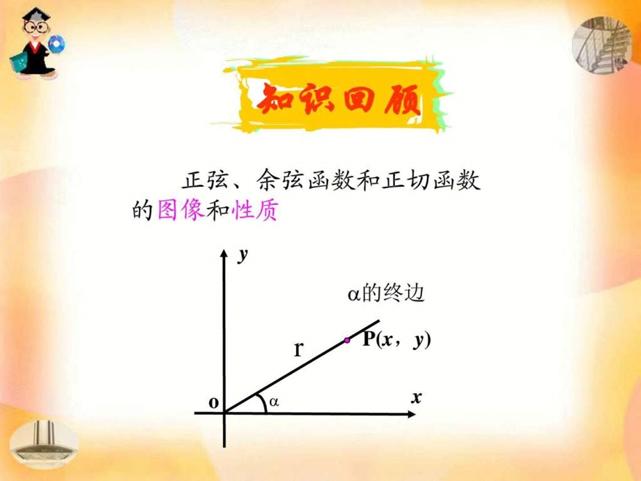 1.3.3已知三角函数值求角.ppt.ppt_第1页