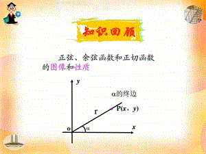 1.3.3已知三角函数值求角.ppt.ppt