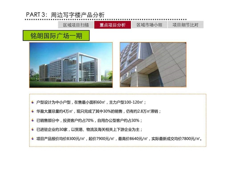 5月天津华明镇范围及周边公建市场调研下.ppt_第2页