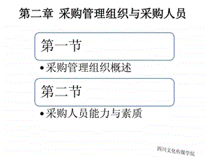 采购管理组织与采购人员.ppt